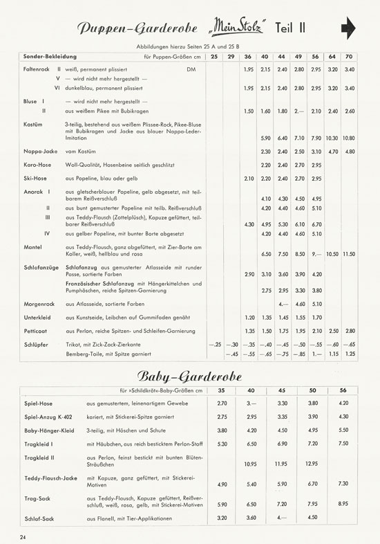 Seite 25 Wernicke Hauptkatalog 1962-1963