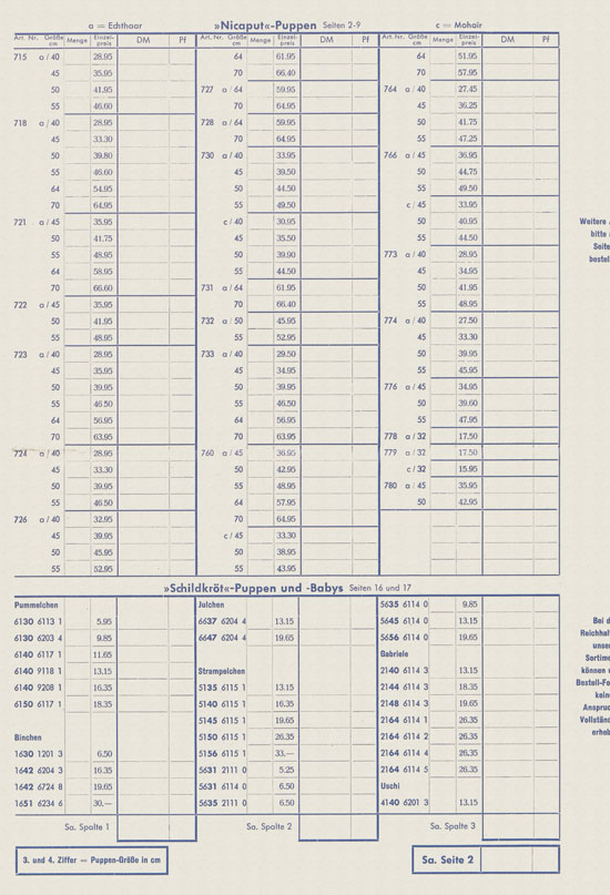 Seite 44 Wernicke Hauptkatalog 1962-1963