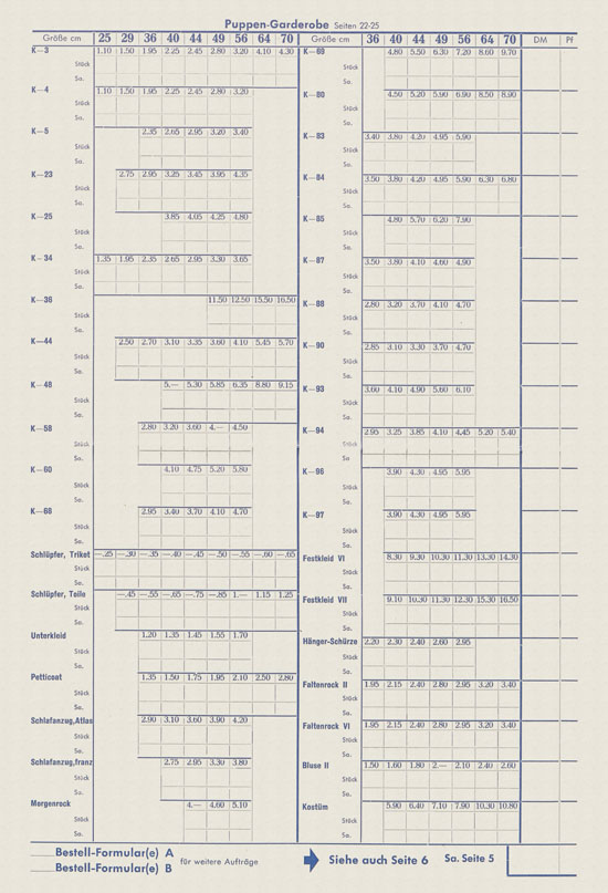 Seite 47 Wernicke Hauptkatalog 1962-1963