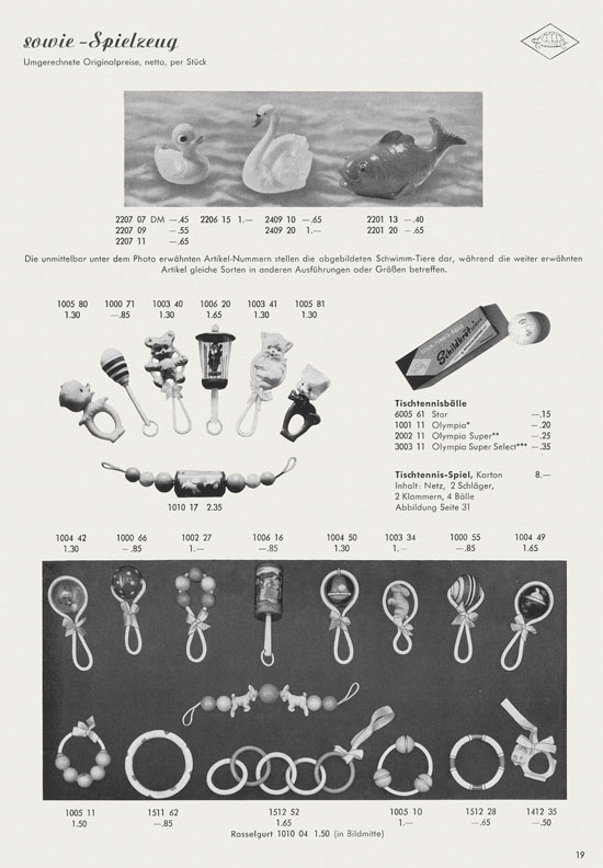 Seite 19 Wernicke Hauptkatalog 1964-1965