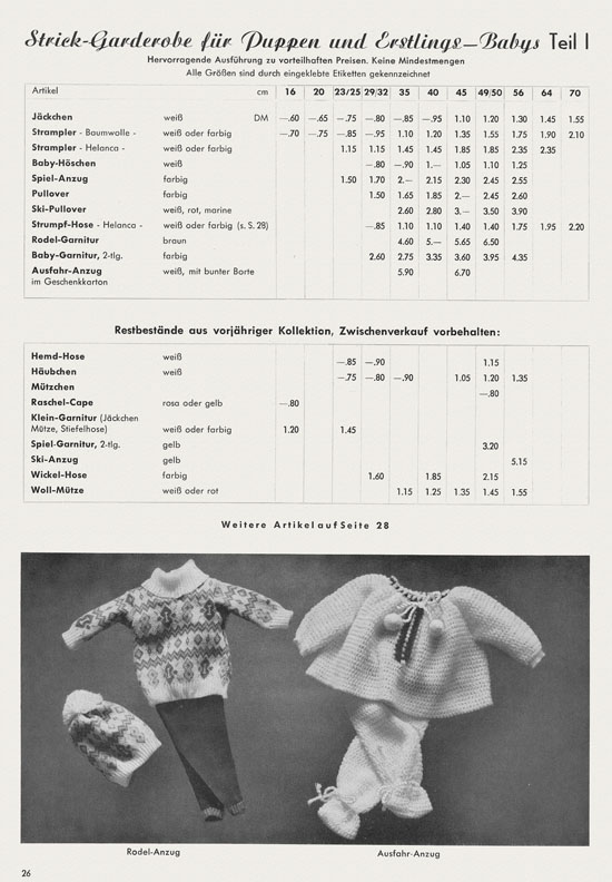 Seite 28 Wernicke Hauptkatalog 1964-1965