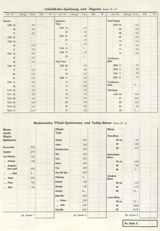 Wernicke Hauptkatalog 1964-1965