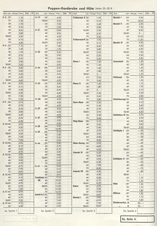 Seite 46 Wernicke Hauptkatalog 1964-1965