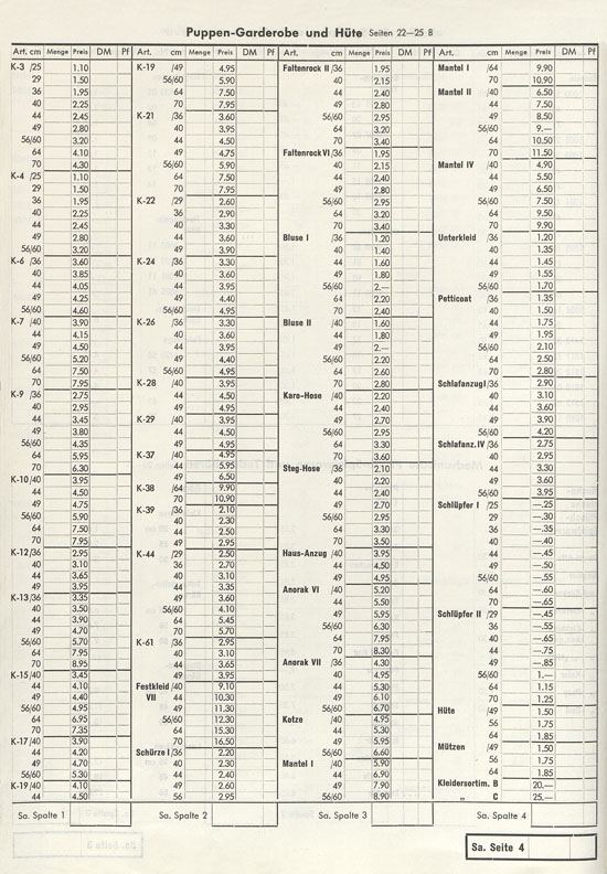 Wernicke Hauptkatalog 1964-1965