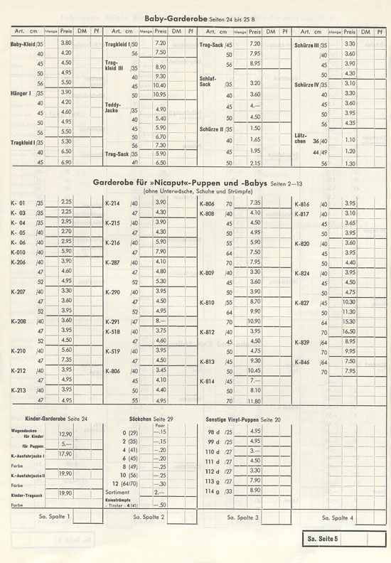 Wernicke Hauptkatalog 1964-1965