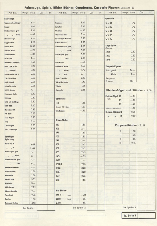 Wernicke Hauptkatalog 1964-1965