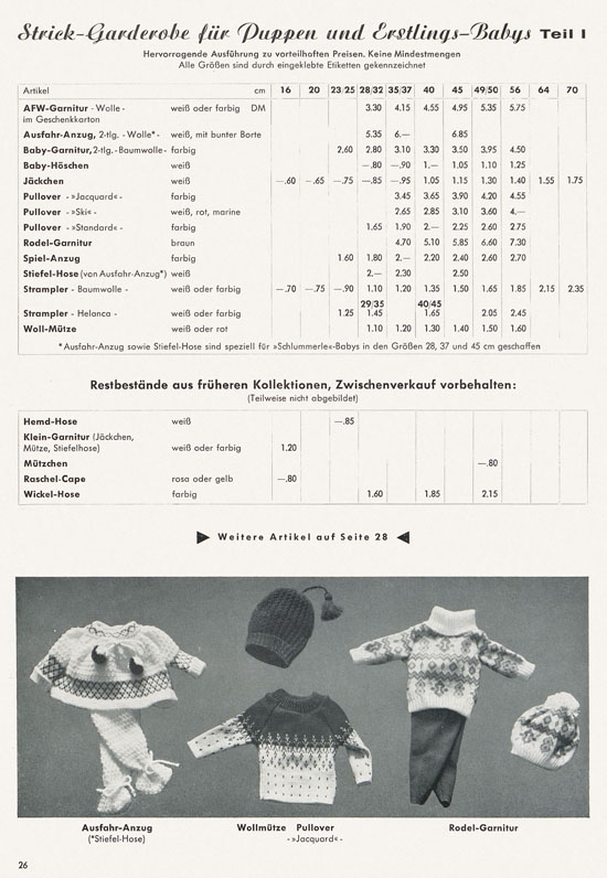 Seite 28 Wernicke Hauptkatalog 1965-1966