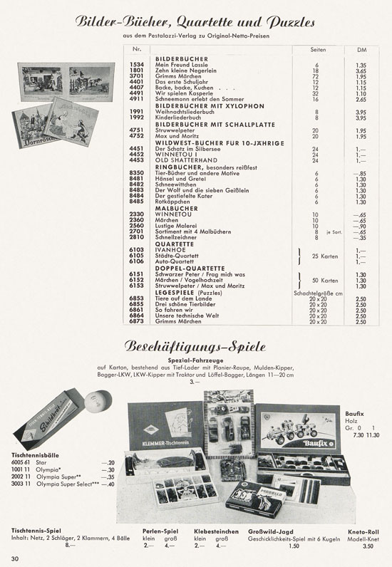 Seite 32 Wernicke Hauptkatalog 1965-1966