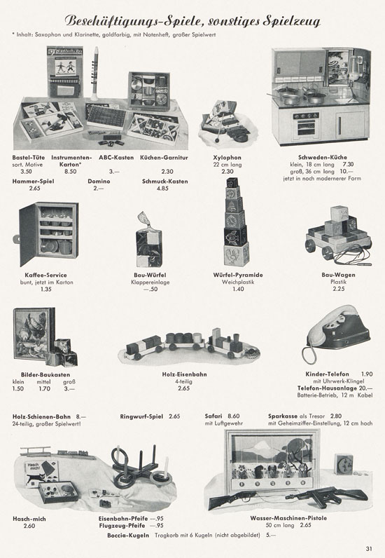 Seite 33 Wernicke Hauptkatalog 1965-1966