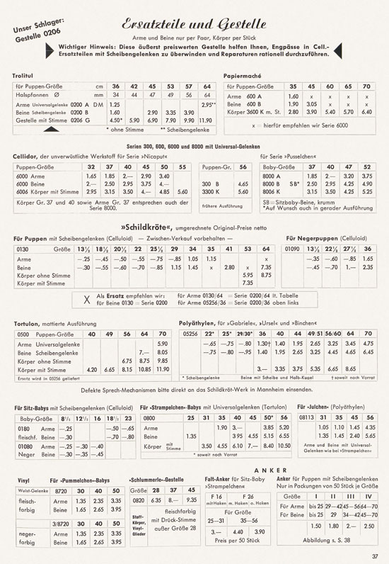 Seite 39 Wernicke Hauptkatalog 1965-1966