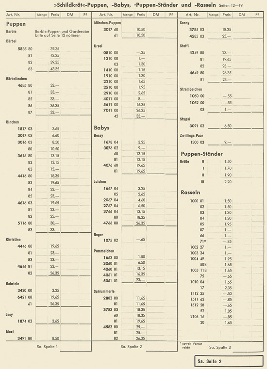 Seite 44 Wernicke Hauptkatalog 1965-1966