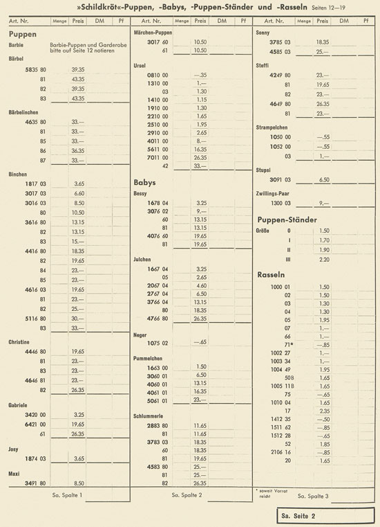 Wernicke Hauptkatalog 1965-1966