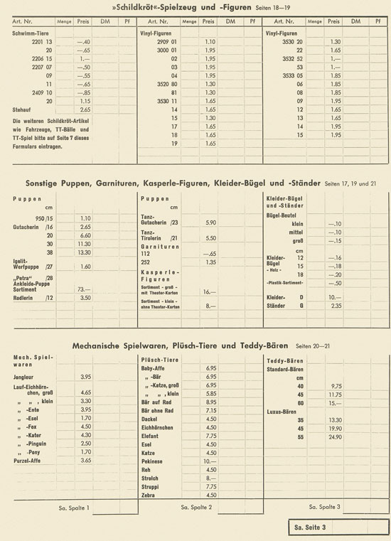 Wernicke Hauptkatalog 1965-1966