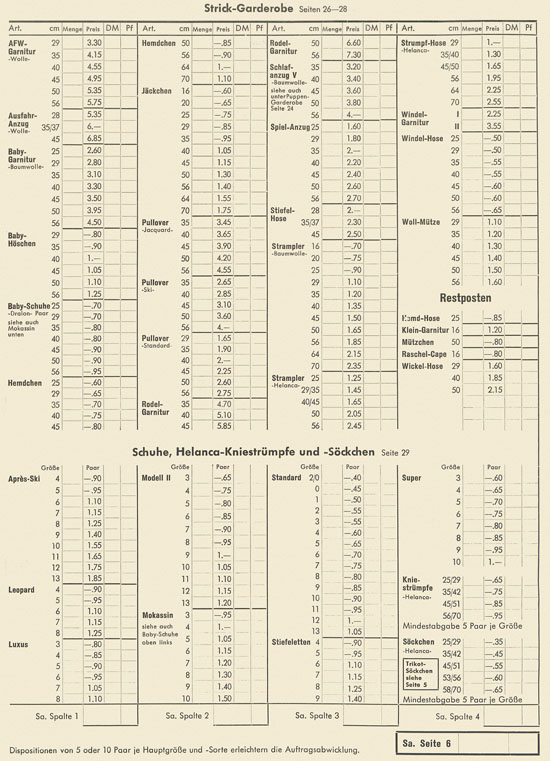 Seite 48 Wernicke Hauptkatalog 1965-1966