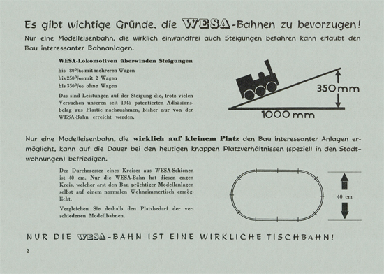 Wesa Elektrische Modelleisenbahn Spur 13 mm Katalog 1954