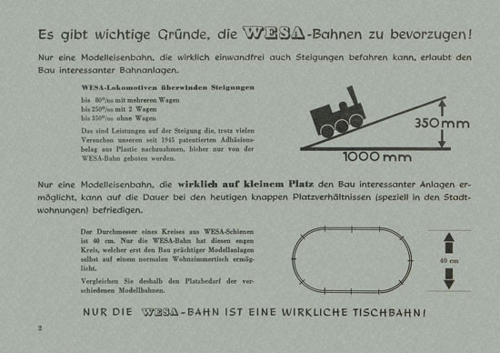 Wesa Elektrische Modelleisenbahn Spur 13 mm Katalog 1955