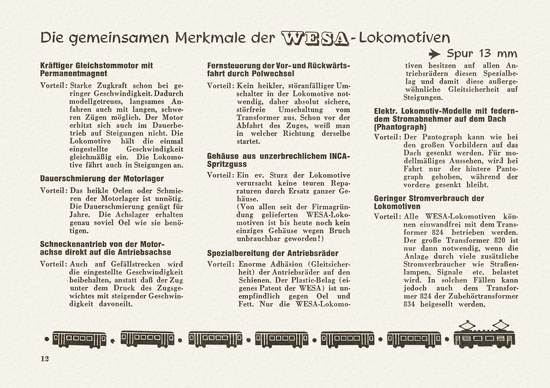 Wesa Elektrische Modelleisenbahn Spur 13 mm Katalog 1955