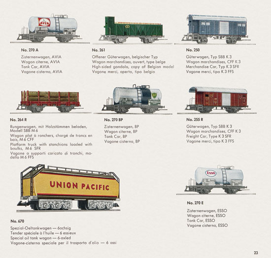 Wesa Schweizer Elektrische Modelleisenbahn Spur 13 mm Katalog 1960