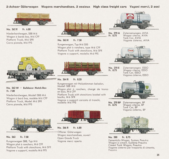 Wesa Schweizer Elektrische Modelleisenbahn Spur 13 mm Katalog 1959