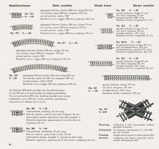 Wesa Schweizer Elektrische Modelleisenbahn Spur 13 mm Katalog 1959