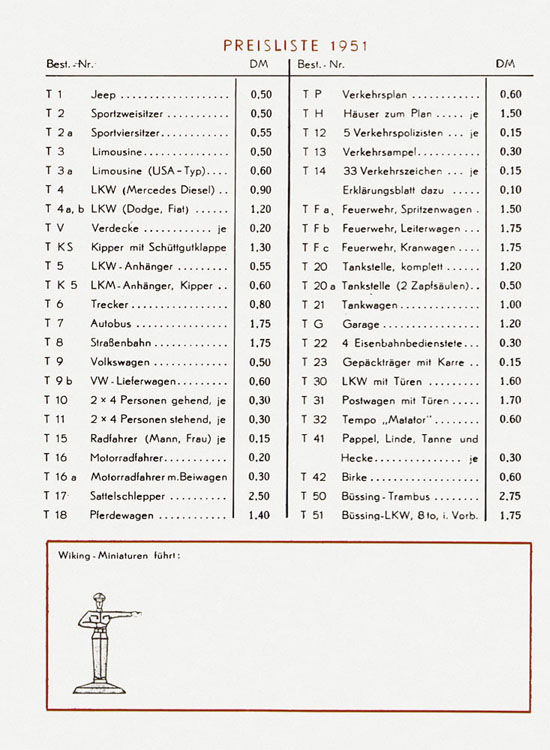 Wiking Preisliste 1951