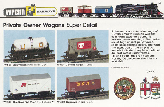 Wrenn Railways catalogue 1973