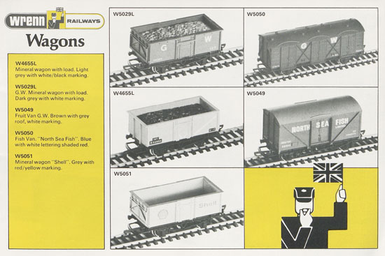 Wrenn Railways catalogue 1978