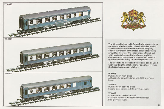 Wrenn Railways catalogue 1978