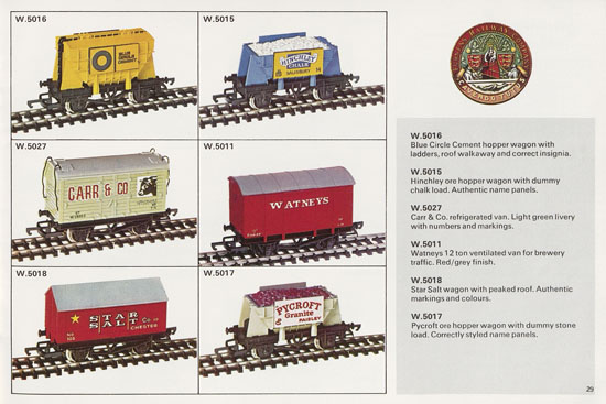 Wrenn Railways catalogue 1978