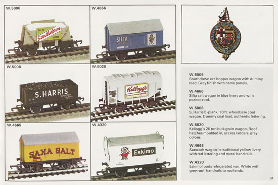 Wrenn Railways catalogue 1978