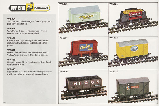 Wrenn Railways catalogue 1978