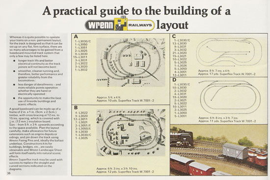 Wrenn Railways catalogue 1978