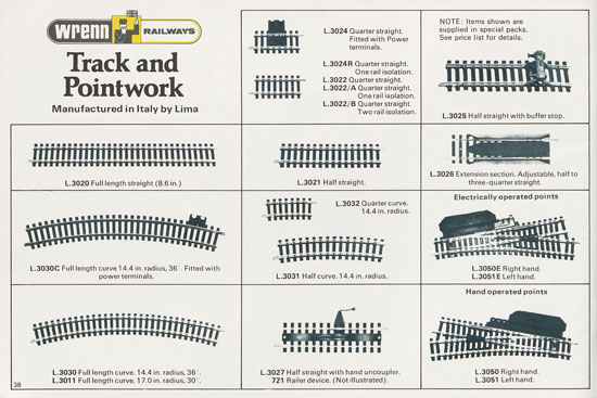 Wrenn Railways catalogue 1978