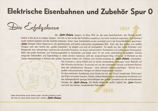 Seite 3 Zeuke-Bahnen Katalog 1957