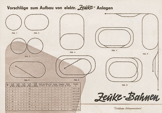 Zeuke-Bahnen Katalog 1957