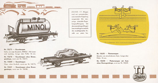 Seite 8 Zeuke-Bahnen Katalog 1959-1960