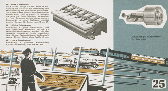 Seite 27 Zeuke-Bahnen Katalog 1961/1962