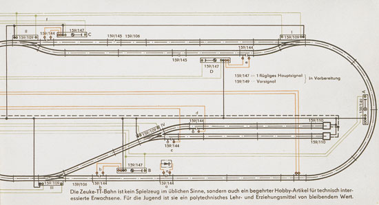 Seite 29 Zeuke-Bahnen Katalog 1961/1962