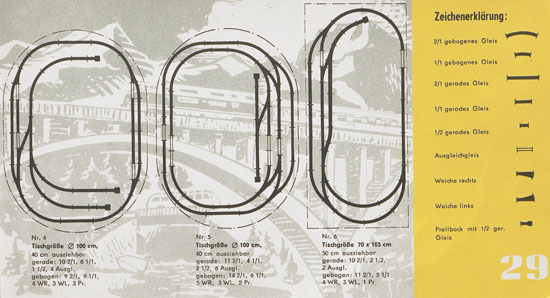 Seite 31 Zeuke-Bahnen Katalog 1961/1962