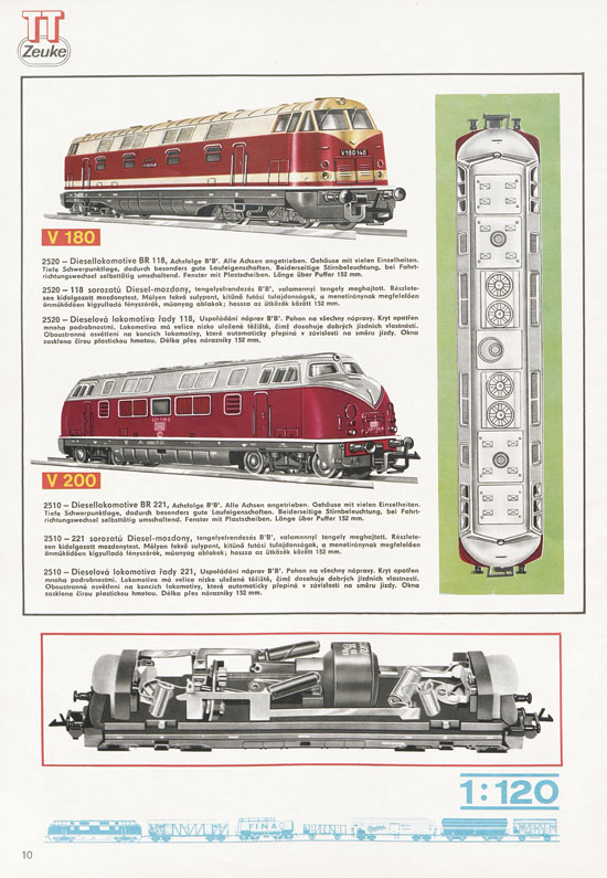Seite 12 TT-Zeuke Katalog 1972/1973