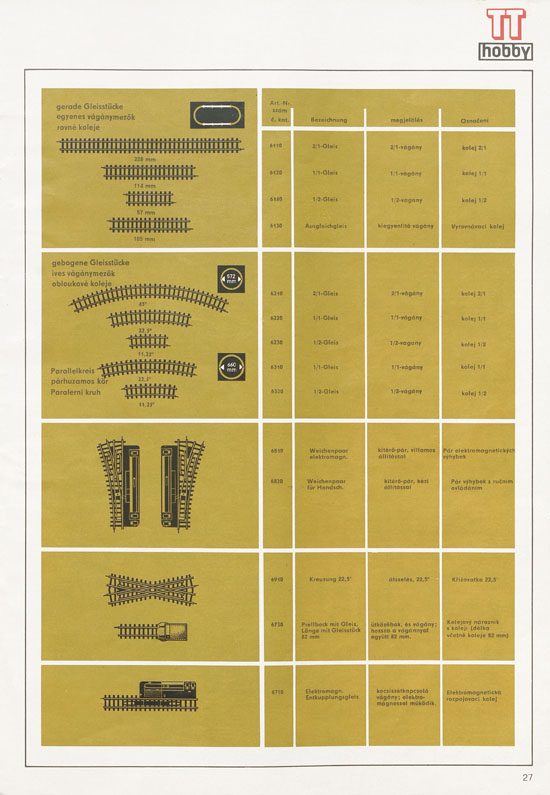 Seite 29 TT-Zeuke Katalog 1972/1973