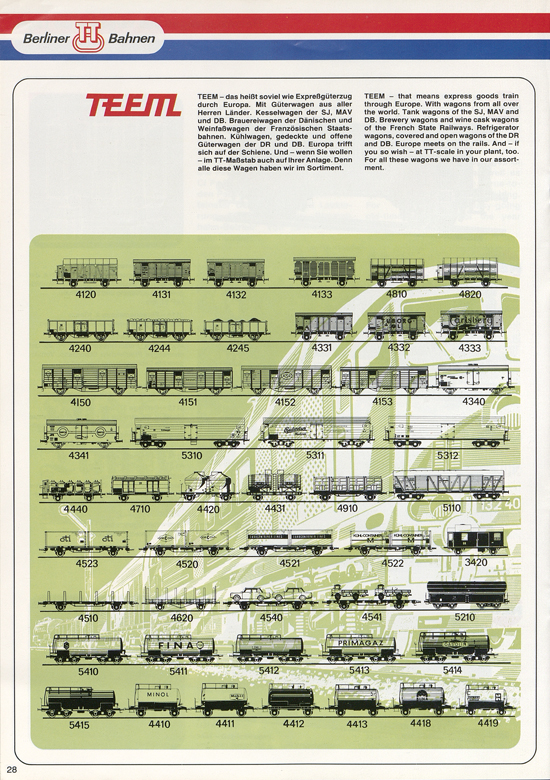 Berliner TT-Bahnen Katalog 1979