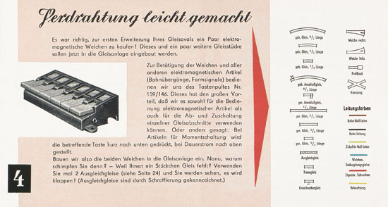 Seite 6 Zeuke Ins richtige Gleis mit der TT-Bahn 1963