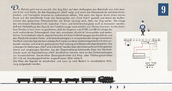Seite 11 Zeuke Ins richtige Gleis mit der TT-Bahn 1963