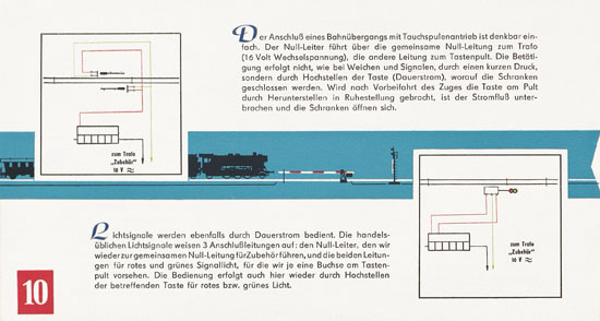 Seite 12 Zeuke Ins richtige Gleis mit der TT-Bahn 1963