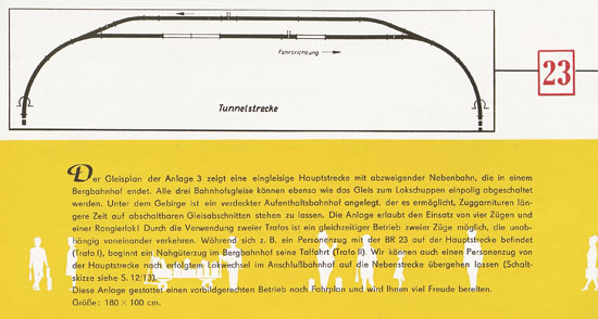 Seite 25 Zeuke Ins richtige Gleis mit der TT-Bahn 1963