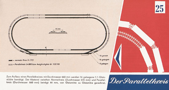 Seite 27 Zeuke Ins richtige Gleis mit der TT-Bahn 1963