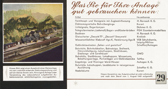 Seite 31 Zeuke Ins richtige Gleis mit der TT-Bahn 1963