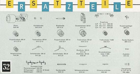 Seite 34 Zeuke Ins richtige Gleis mit der TT-Bahn 1963
