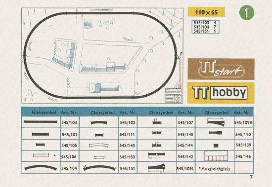 Zeuke Der Anfang mit der TT-Bahn 1969